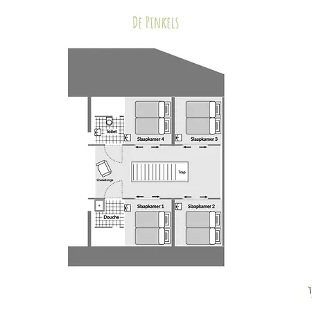 Ferienhaus Het Lennepserf - De Pinkels *